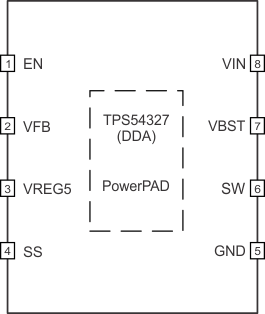 TPS54327 pin out_slvsAG1.gif